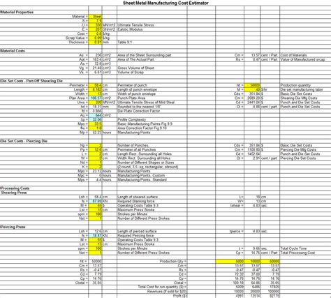 sheet metal parts costing xls|sheet metal cost estimate.